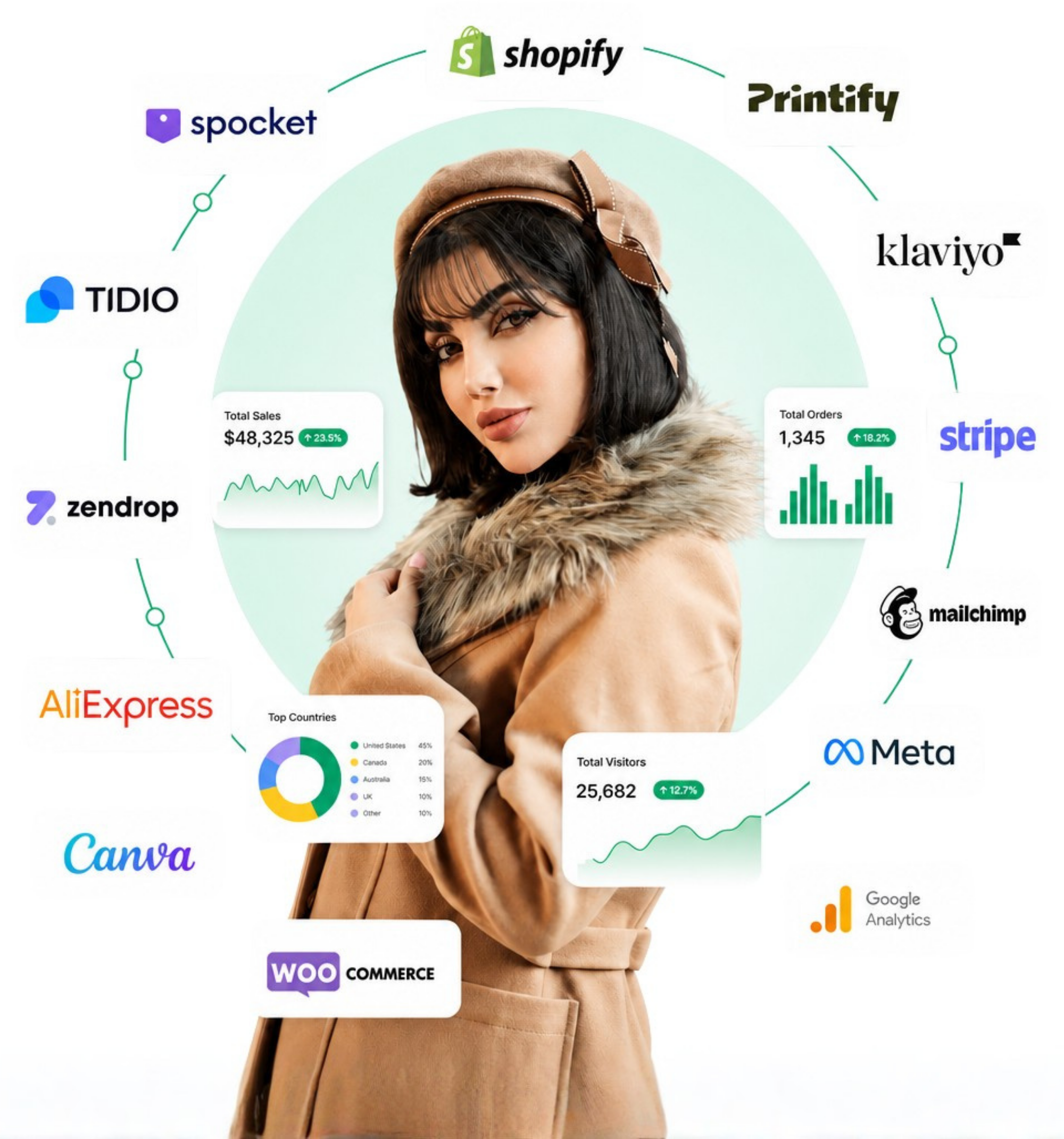 Startuplexa AI tools and startup growth resources